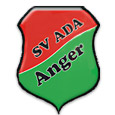 anger